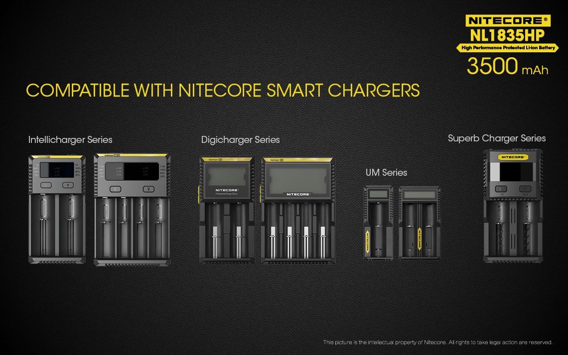 Nitecore NL1835HP 3500mAh Vysokovýkonná nabíjateľná batéria 18650 pre baterky a technické pomôcky