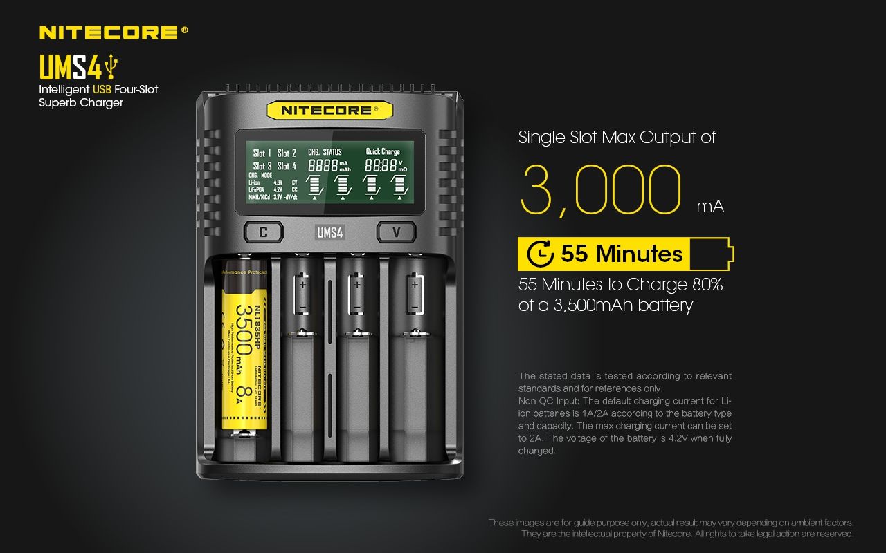 Nitecore UMS4 Inteligentná USB rýchlonabíjačka so štyrmi slotmi a USB-C pre inteligentné nabíjanie 18650, 21700, 26650