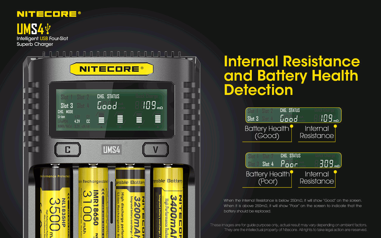 Nitecore UMS4 Inteligentná USB rýchlonabíjačka so štyrmi slotmi a USB-C pre inteligentné nabíjanie 18650, 21700, 26650