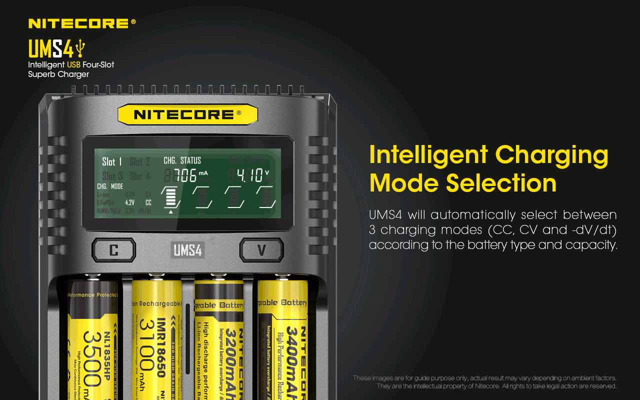 Nitecore UMS4 Inteligentná USB rýchlonabíjačka so štyrmi slotmi a USB-C pre inteligentné nabíjanie 18650, 21700, 26650