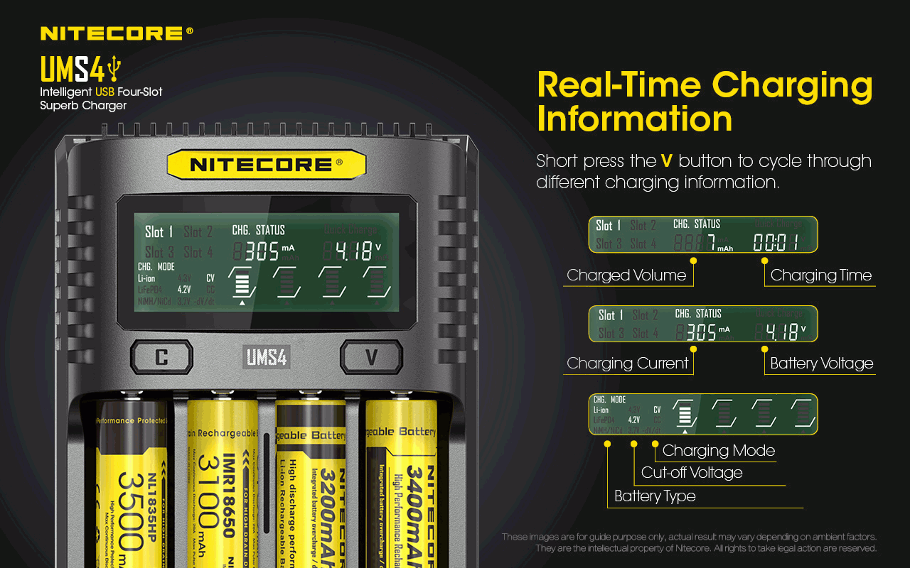 Nitecore UMS4 Inteligentná USB rýchlonabíjačka so štyrmi slotmi a USB-C pre inteligentné nabíjanie 18650, 21700, 26650