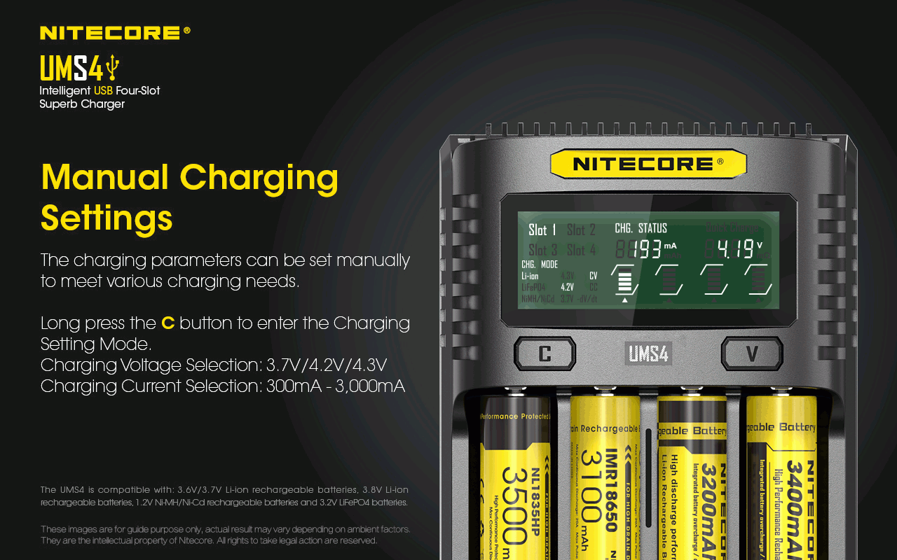 Nitecore UMS4 Inteligentná USB rýchlonabíjačka so štyrmi slotmi a USB-C pre inteligentné nabíjanie 18650, 21700, 26650