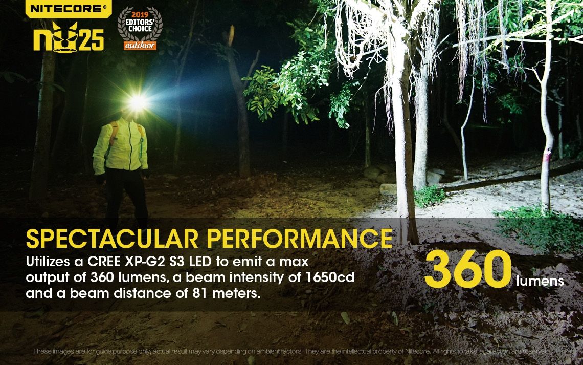 Nitecore NU25 XP-G2 S3 LED nabíjateľná čelovka 360 lúmenov ľahký dobrodružný doplnok na vonkajšie osvetlenie