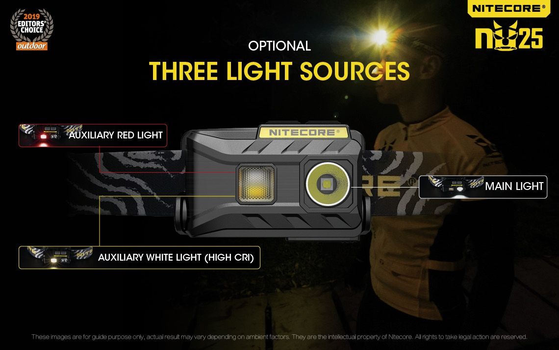 Nitecore NU25 XP-G2 S3 LED nabíjateľná čelovka 360 lúmenov ľahký dobrodružný doplnok na vonkajšie osvetlenie