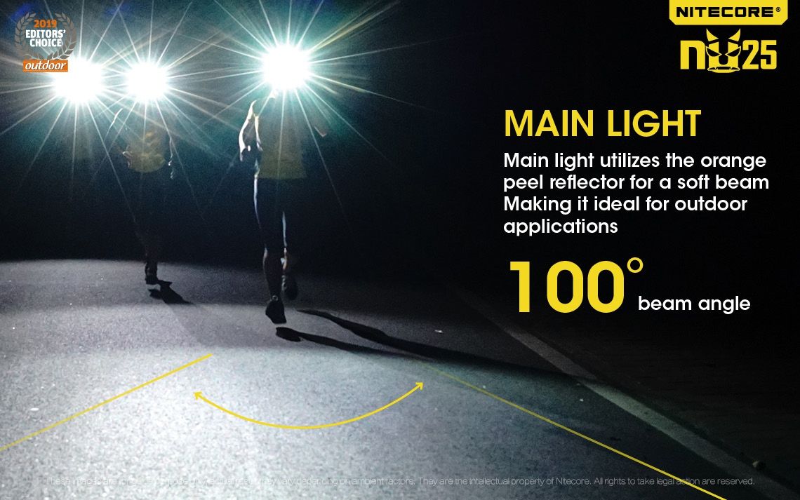 Nitecore NU25 XP-G2 S3 LED nabíjateľná čelovka 360 lúmenov ľahký dobrodružný doplnok na vonkajšie osvetlenie
