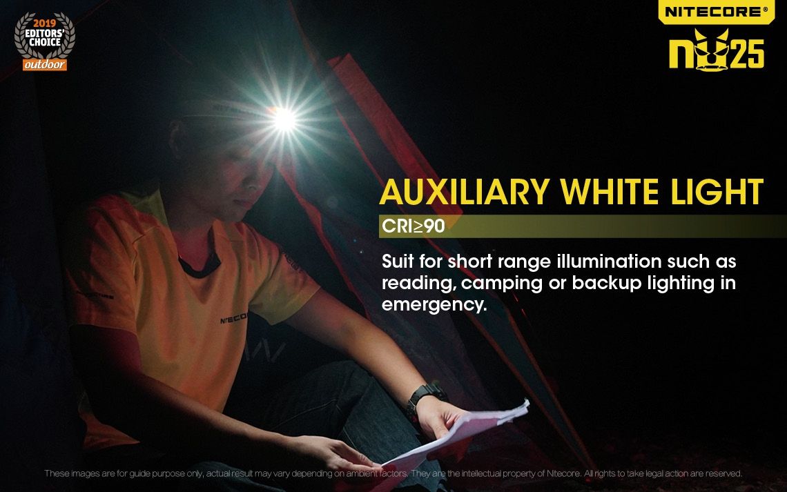 Nitecore NU25 XP-G2 S3 LED nabíjateľná čelovka 360 lúmenov ľahký dobrodružný doplnok na vonkajšie osvetlenie