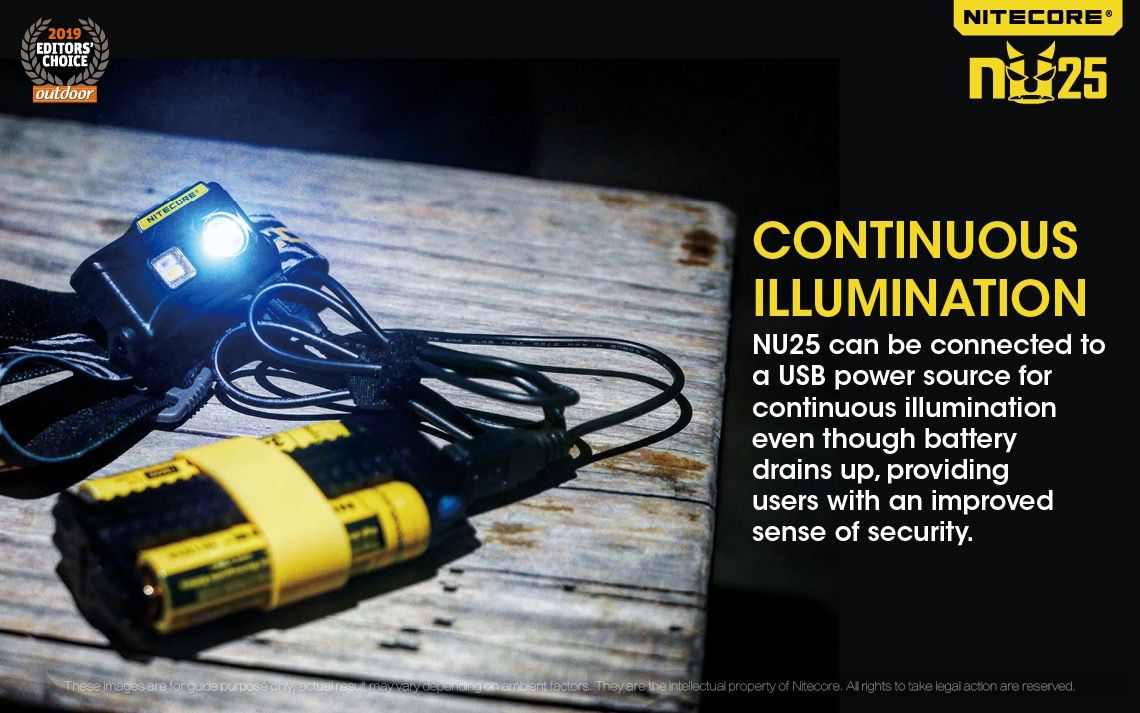 Nitecore NU25 XP-G2 S3 LED nabíjateľná čelovka 360 lúmenov ľahký dobrodružný doplnok na vonkajšie osvetlenie