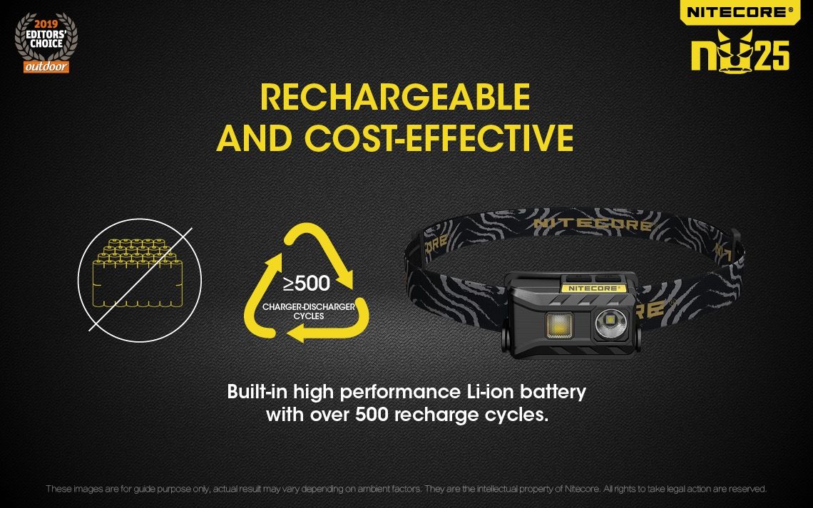 Nitecore NU25 XP-G2 S3 LED nabíjateľná čelovka 360 lúmenov ľahký dobrodružný doplnok na vonkajšie osvetlenie