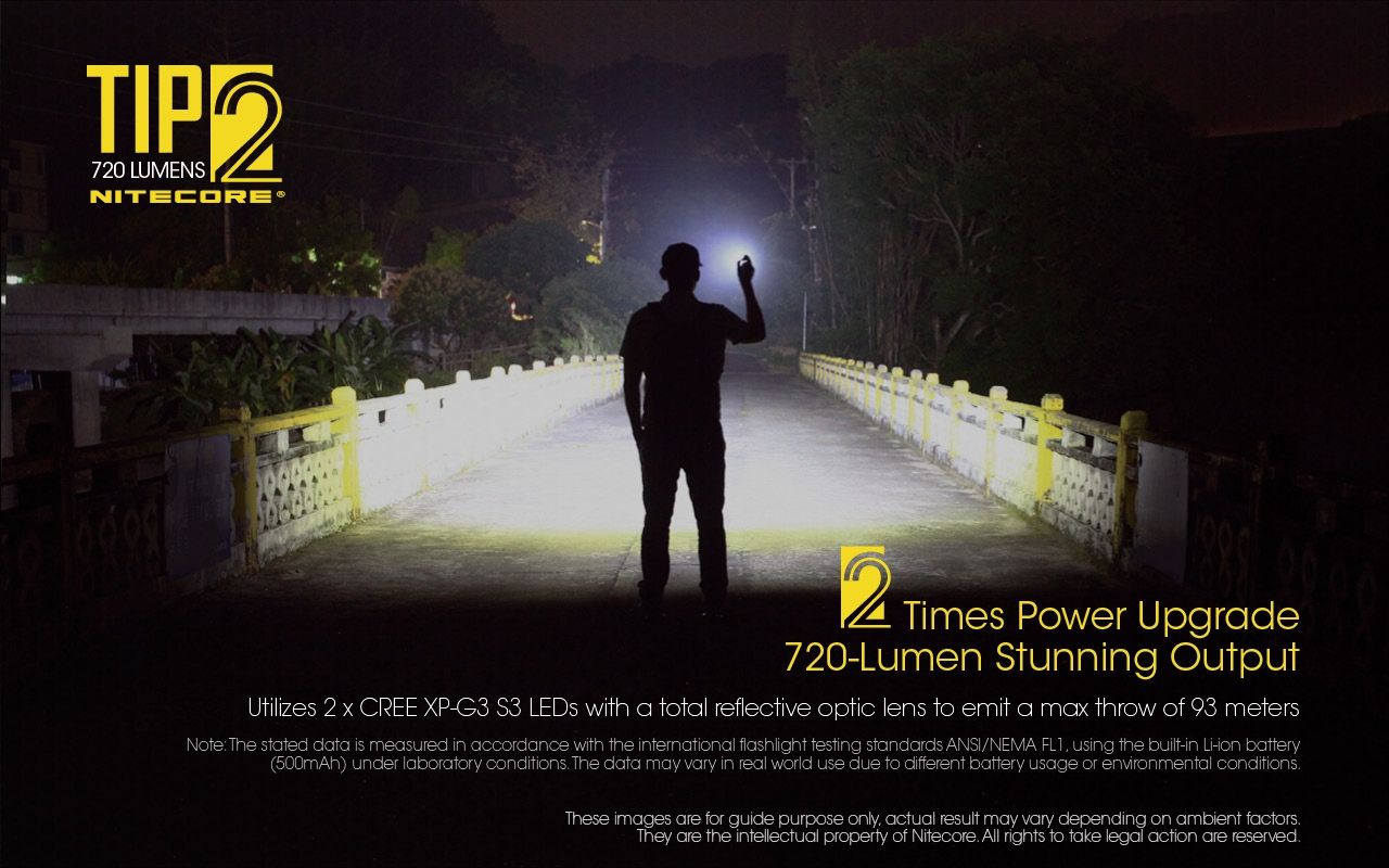 NITECORE TIP2 Kľúčová baterka 720 lúmenov USB nabíjateľné LED svetlo pre kempingové vybavenie alebo každodenné nosenie