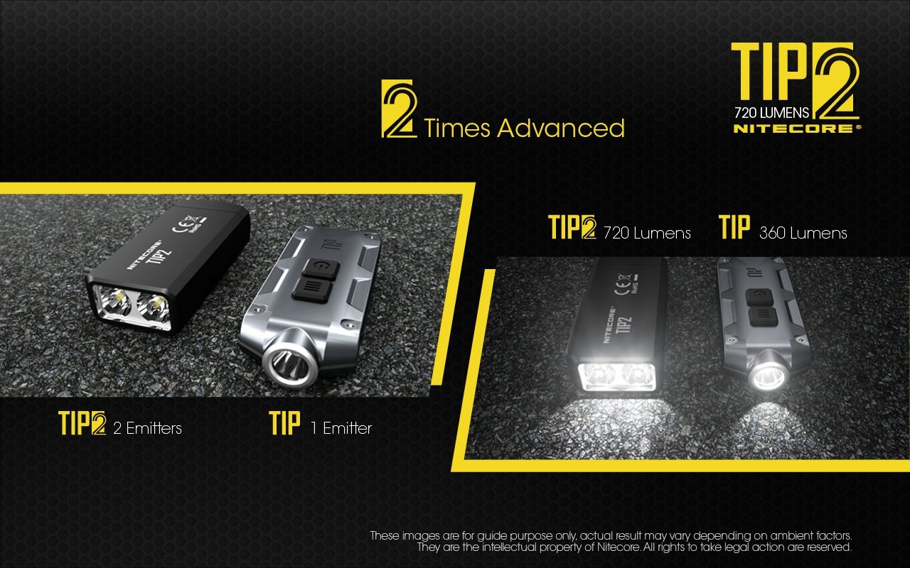 NITECORE TIP2 Kľúčová baterka 720 lúmenov USB nabíjateľné LED svetlo pre kempingové vybavenie alebo každodenné nosenie