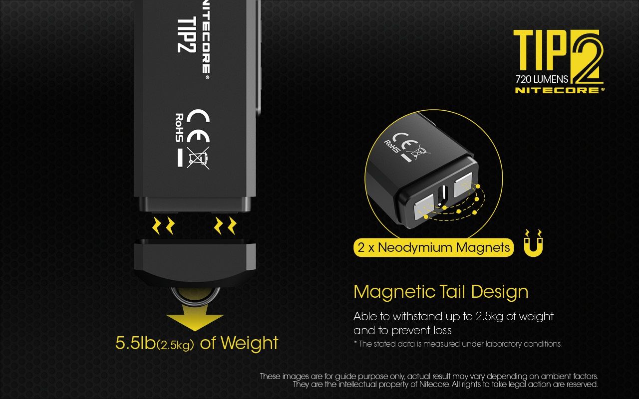 NITECORE TIP2 Kľúčová baterka 720 lúmenov USB nabíjateľné LED svetlo pre kempingové vybavenie alebo každodenné nosenie