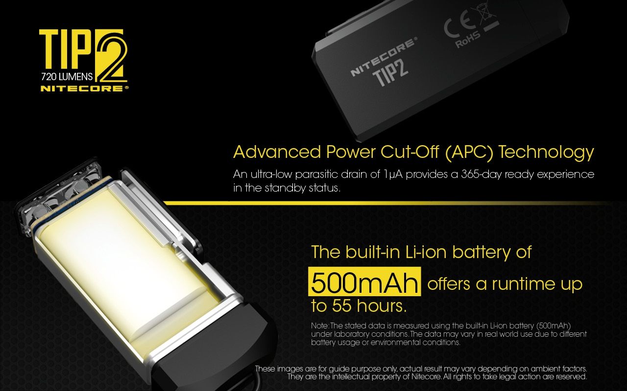 NITECORE TIP2 Kľúčová baterka 720 lúmenov USB nabíjateľné LED svetlo pre kempingové vybavenie alebo každodenné nosenie