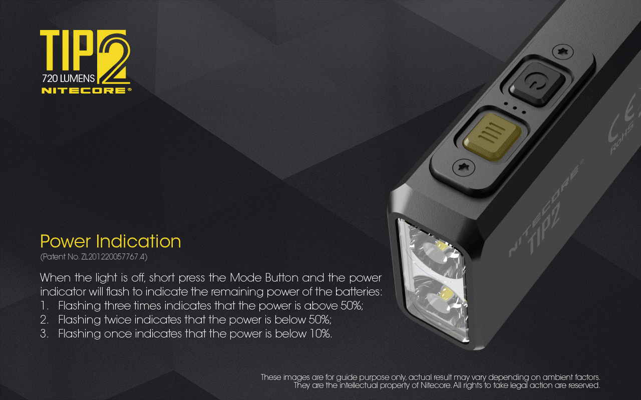 NITECORE TIP2 Kľúčová baterka 720 lúmenov USB nabíjateľné LED svetlo pre kempingové vybavenie alebo každodenné nosenie