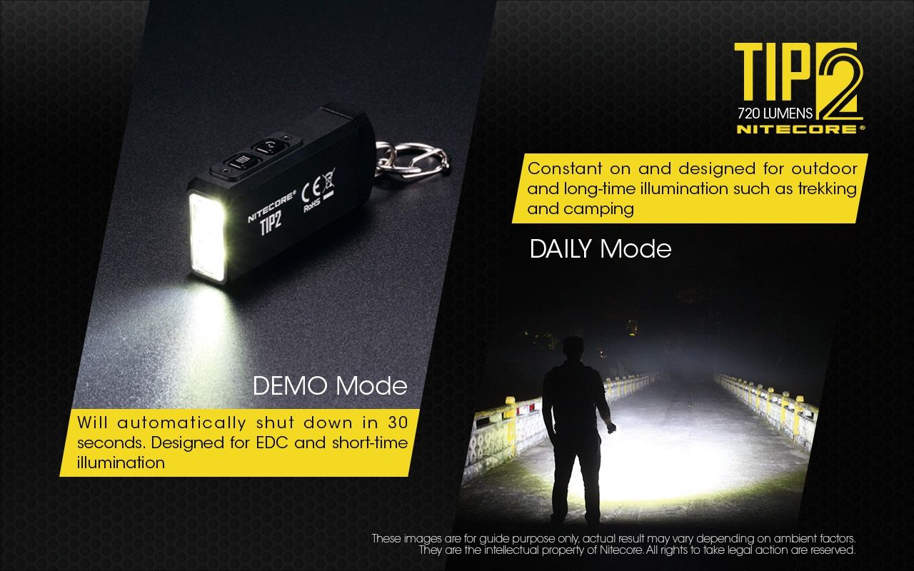 NITECORE TIP2 Kľúčová baterka 720 lúmenov USB nabíjateľné LED svetlo pre kempingové vybavenie alebo každodenné nosenie