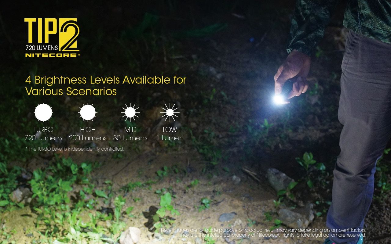 NITECORE TIP2 Kľúčová baterka 720 lúmenov USB nabíjateľné LED svetlo pre kempingové vybavenie alebo každodenné nosenie