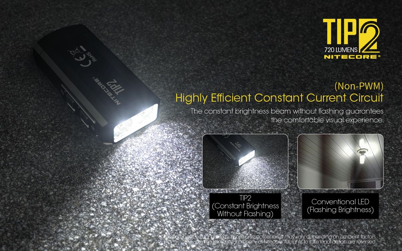 NITECORE TIP2 Kľúčová baterka 720 lúmenov USB nabíjateľné LED svetlo pre kempingové vybavenie alebo každodenné nosenie