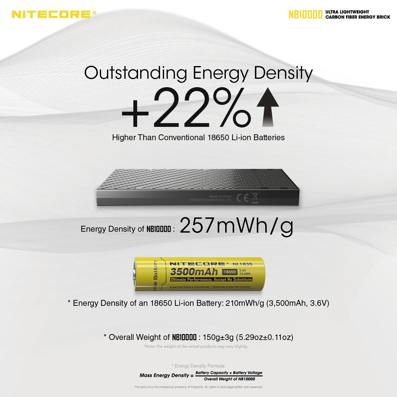 NITECORE NB10000 QC Dual Port USB-C 10000mAh Power Bank Ľahký Rýchle Nabíjanie