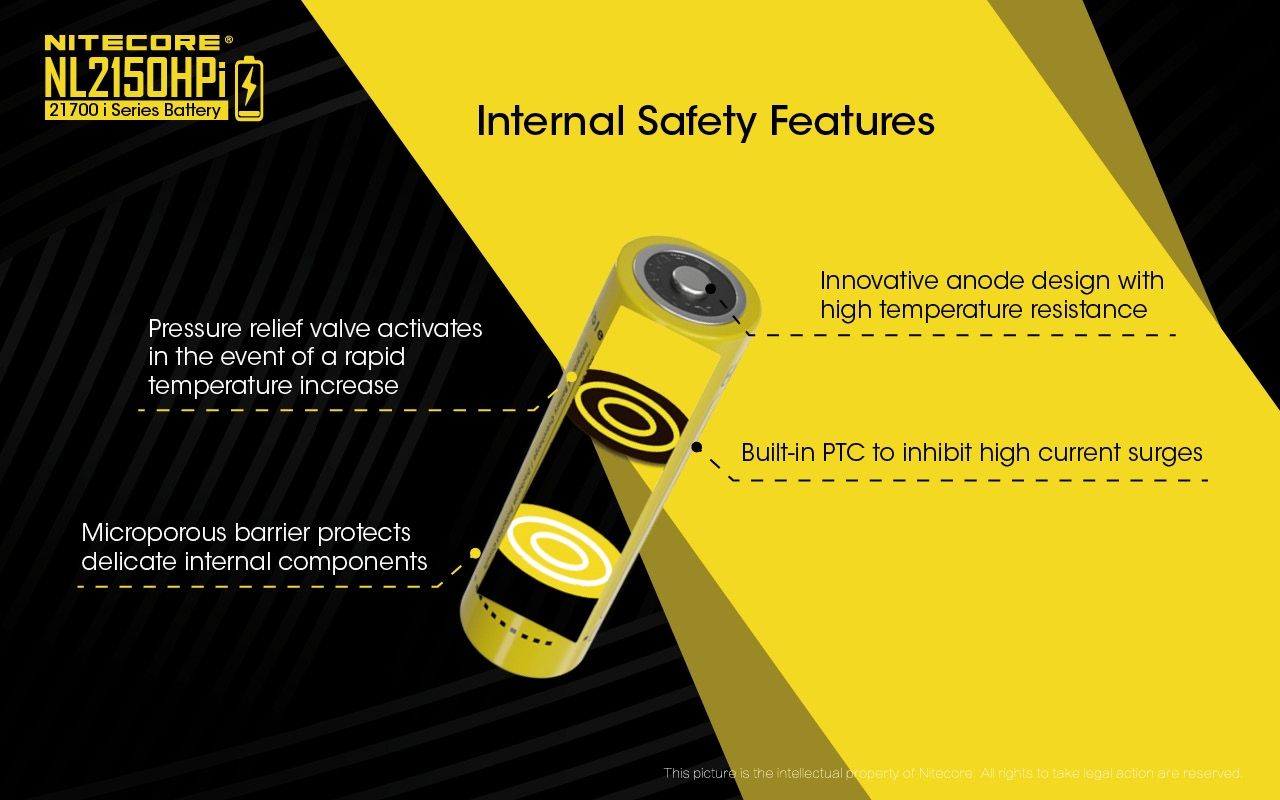 Nabíjatelná batéria NITECORE NL2150HPI 21700 5000mAh 3.6V vysoký výkon pre elektronické zariadenia