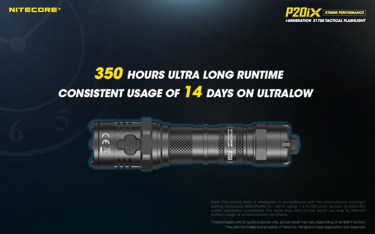 Objavte Nitecore P20iX s 4000 lúmenmi 4 x XP-L2 V6 LED odolná USB-C nabíjateľná taktická outdoorová baterka