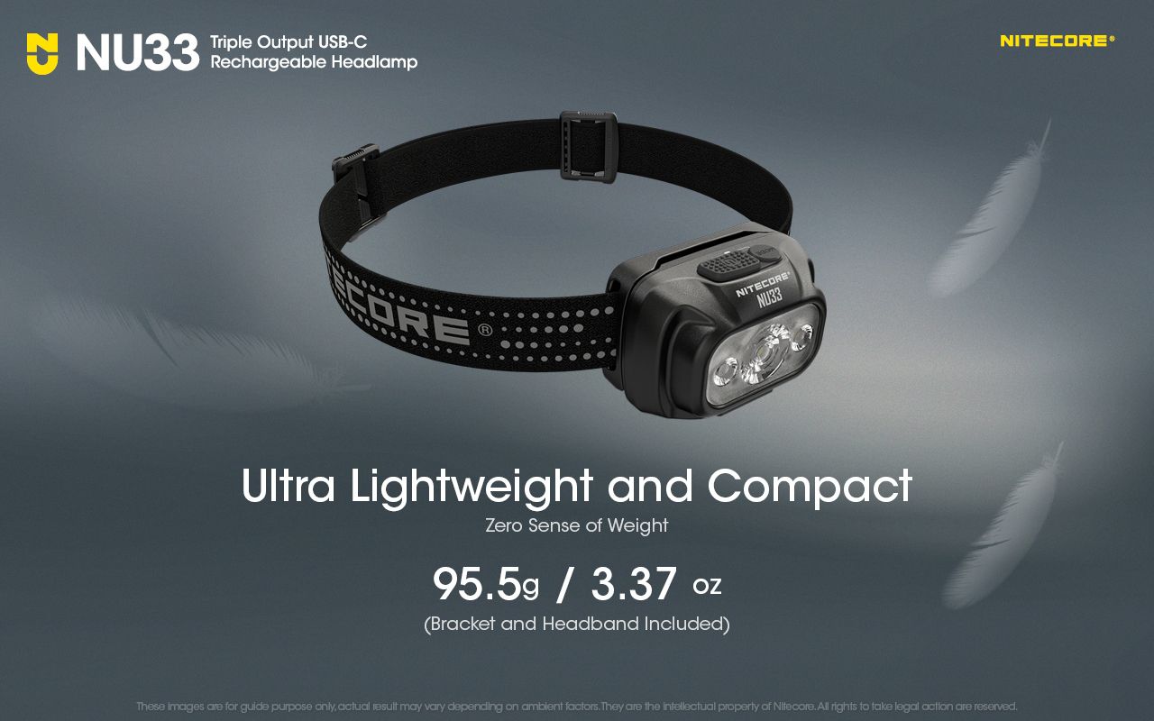 Nitecore NU33 USB-C nabíjateľná čelovka 700LM jasná ľahká vodotesná na kempovanie turistiku DIY projekty