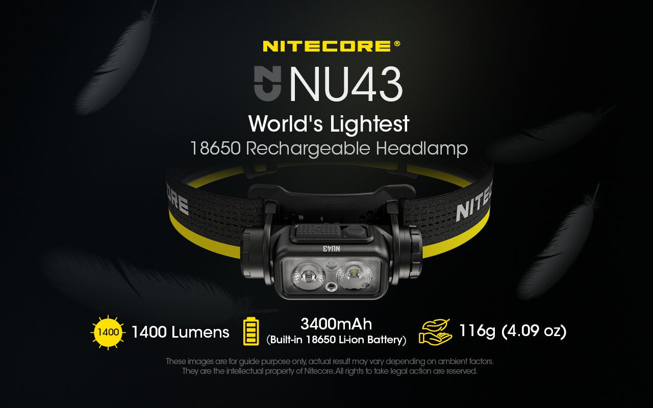 NITECORE NU43 Nabíjateľná čelovka 1400 lúmenov, červené a biele svetlo, dlhá výdrž batérie, vonkajšie kempingové vybavenie