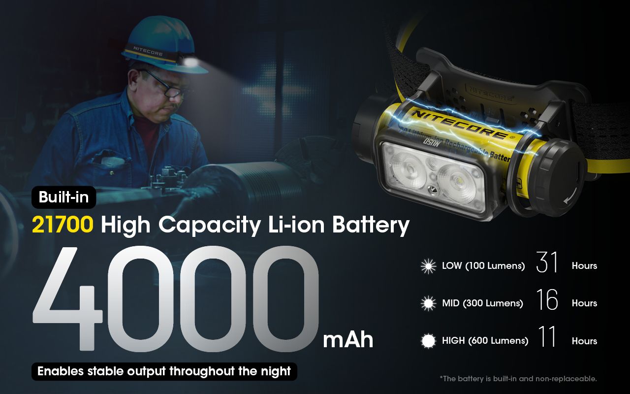 Nitecore NU50 1400 lúmenov LED čelovka na turistiku, ľahká nabíjateľná čelovka s dlhou výdržou