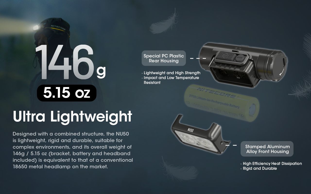Nitecore NU50 1400 lúmenov LED čelovka na turistiku, ľahká nabíjateľná čelovka s dlhou výdržou