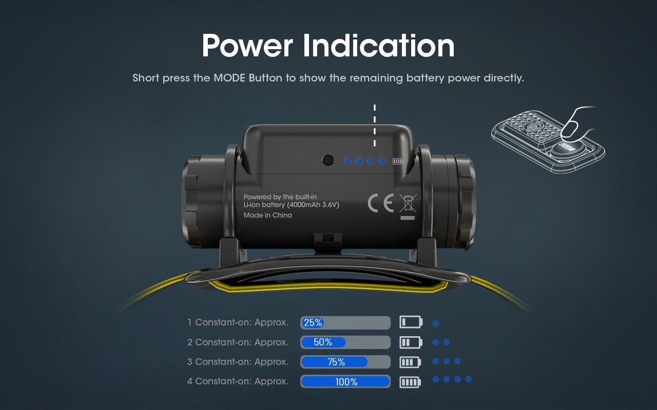 Nitecore NU50 1400 lúmenov LED čelovka na turistiku, ľahká nabíjateľná čelovka s dlhou výdržou