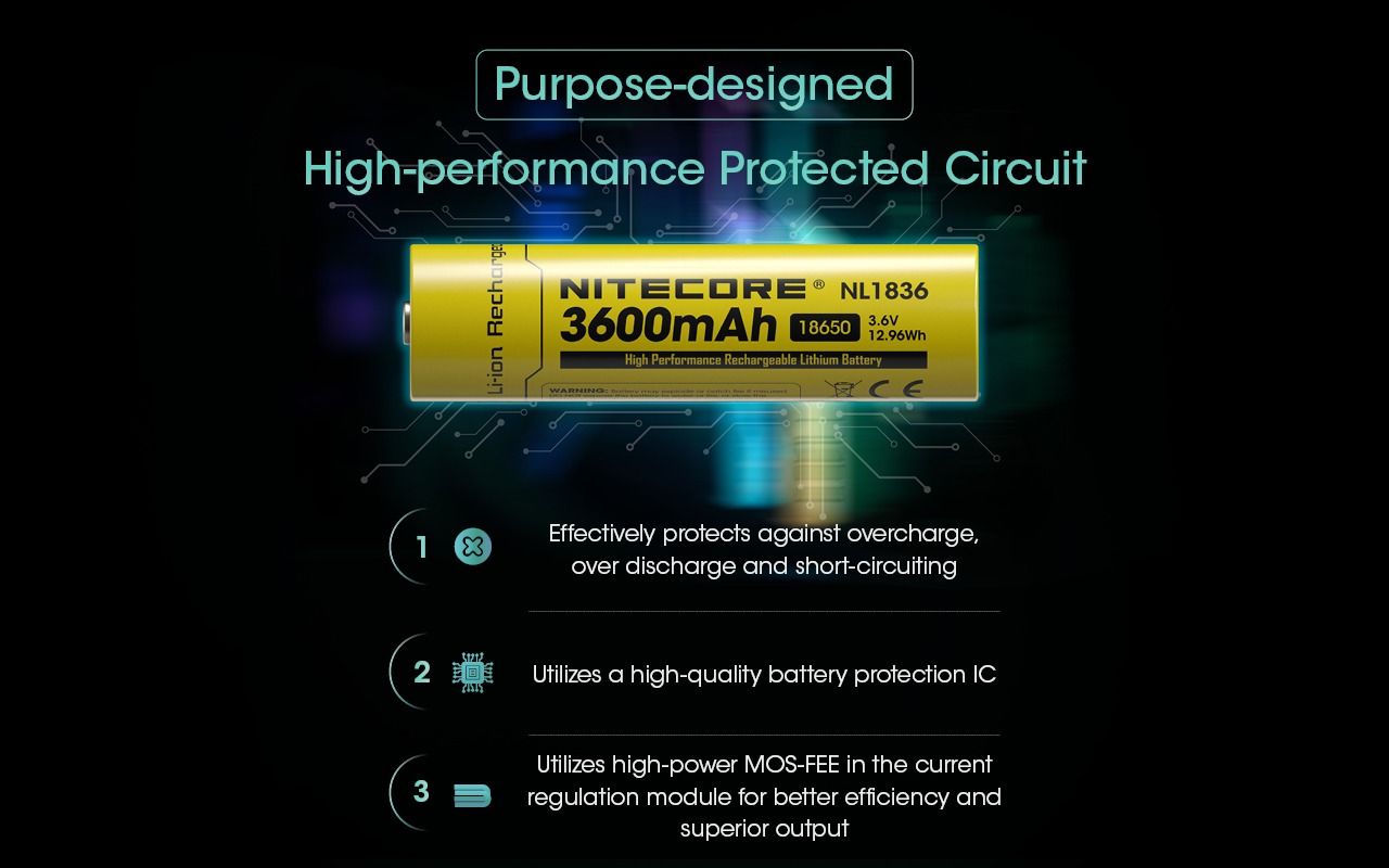 Nitecore 18650 NL1836 3600mAh Li-ion nabíjateľná batéria