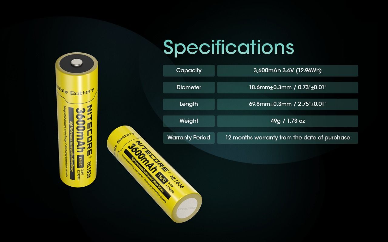 Nitecore 18650 NL1836 3600mAh Li-ion nabíjateľná batéria
