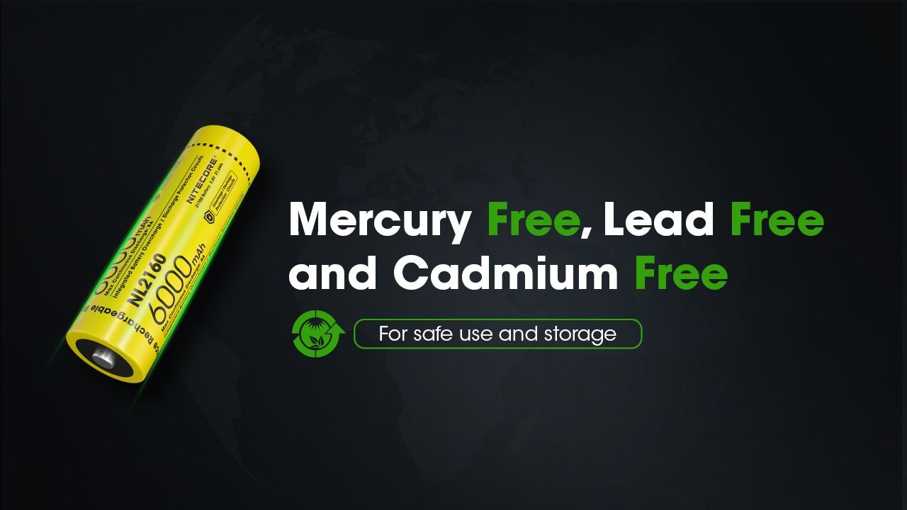 Objavte NITECORE NL2160 6000mAh 3.6V výkonnú 21700 batériu pre vysokoodberové zariadenia a LED baterky