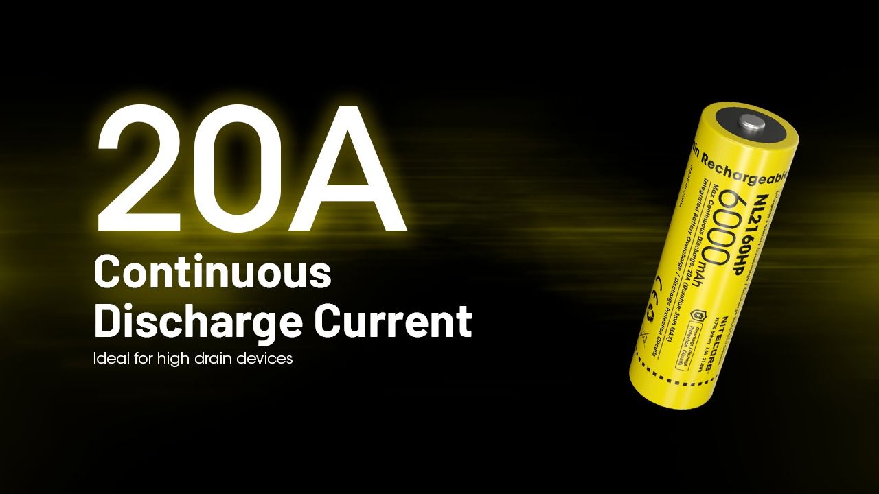 NITECORE NL2160HP 6000mAh 3.6V 21700 USB-C Li-ion nabíjateľná batéria, vysokokapacitný prenosný zdroj energie