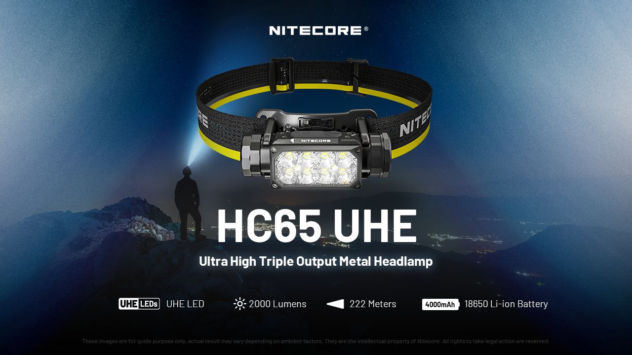 NITECORE HC65 UHE Čelovka 2000 lúmenov USB-C nabíjateľné LED svietidlo na kempovanie a turistiku s dlhou výdržou batérie