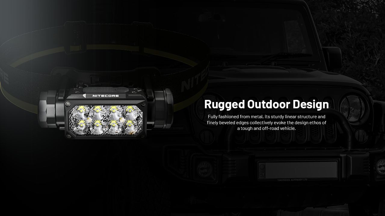 NITECORE HC65 UHE Čelovka 2000 lúmenov USB-C nabíjateľné LED svietidlo na kempovanie a turistiku s dlhou výdržou batérie