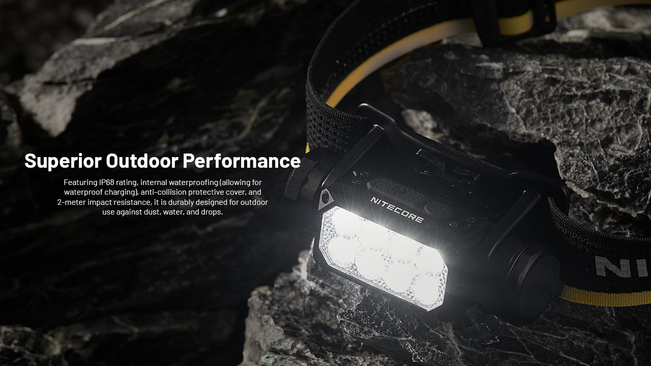 NITECORE HC65 UHE Čelovka 2000 lúmenov USB-C nabíjateľné LED svietidlo na kempovanie a turistiku s dlhou výdržou batérie