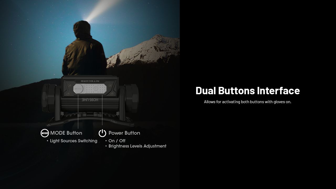 NITECORE HC65 UHE Čelovka 2000 lúmenov USB-C nabíjateľné LED svietidlo na kempovanie a turistiku s dlhou výdržou batérie