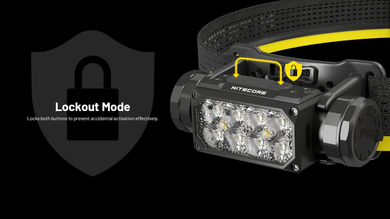 NITECORE HC65 UHE Čelovka 2000 lúmenov USB-C nabíjateľné LED svietidlo na kempovanie a turistiku s dlhou výdržou batérie