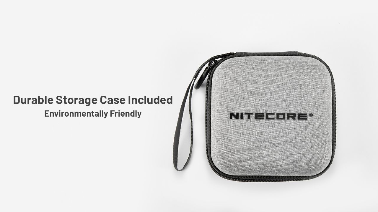 NITECORE HC65 UHE Čelovka 2000 lúmenov USB-C nabíjateľné LED svietidlo na kempovanie a turistiku s dlhou výdržou batérie