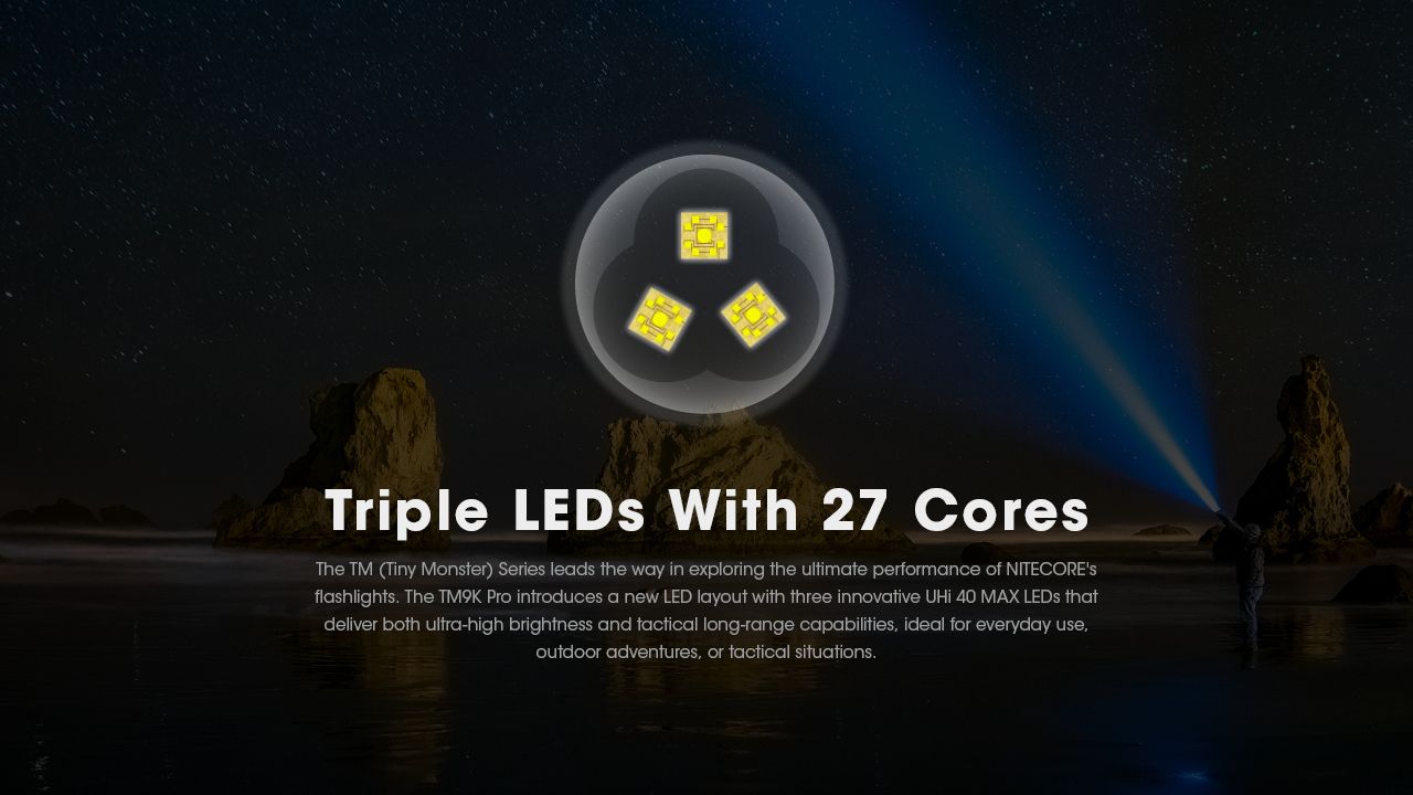 Nitecore TM9K PRO 9900 Lumen odolná nabíjateľná baterka s USB-C a 510m lúčom pre outdoorové dobrodružstvá