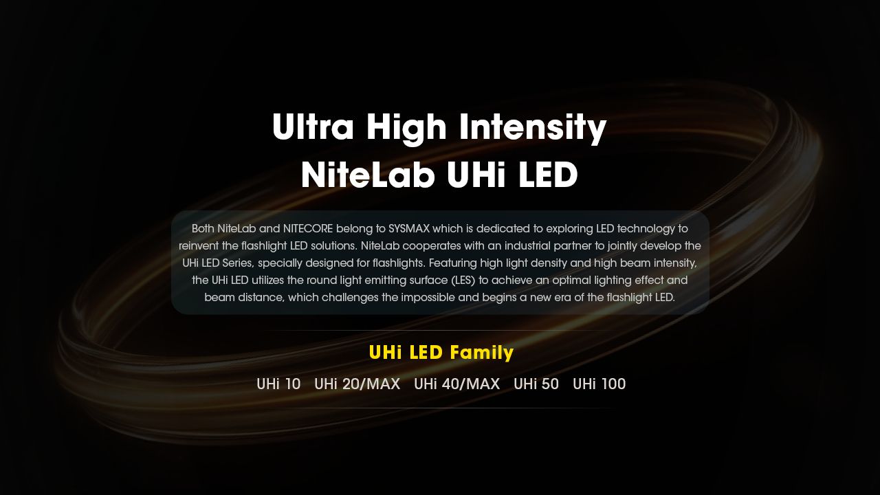 Nitecore TM9K PRO 9900 Lumen odolná nabíjateľná baterka s USB-C a 510m lúčom pre outdoorové dobrodružstvá