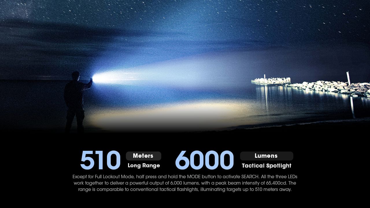 Nitecore TM9K PRO 9900 Lumen odolná nabíjateľná baterka s USB-C a 510m lúčom pre outdoorové dobrodružstvá