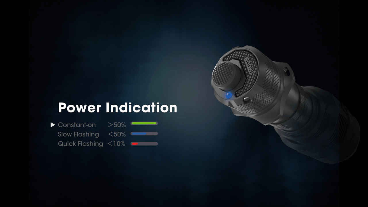Nitecore TM9K PRO 9900 Lumen odolná nabíjateľná baterka s USB-C a 510m lúčom pre outdoorové dobrodružstvá