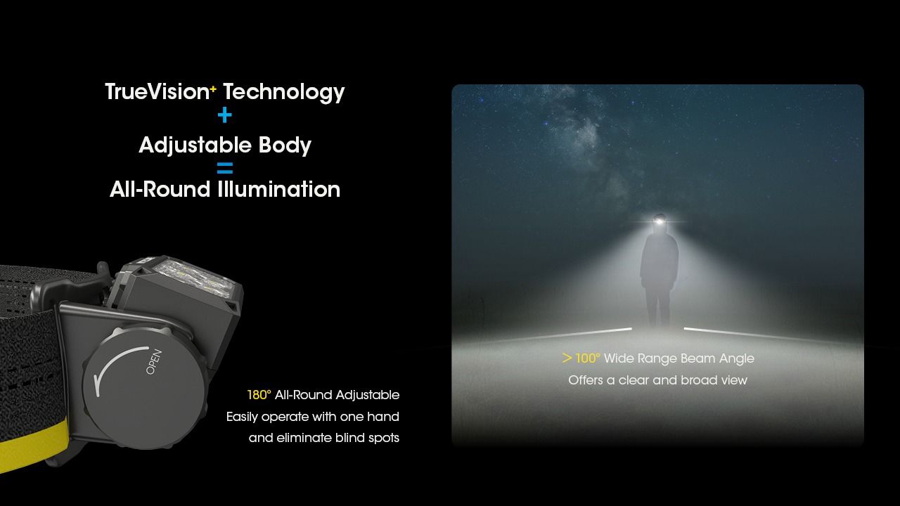 Nitecore HC60 UHE 1600 Lumenov LED Nabíjateľná čelovka