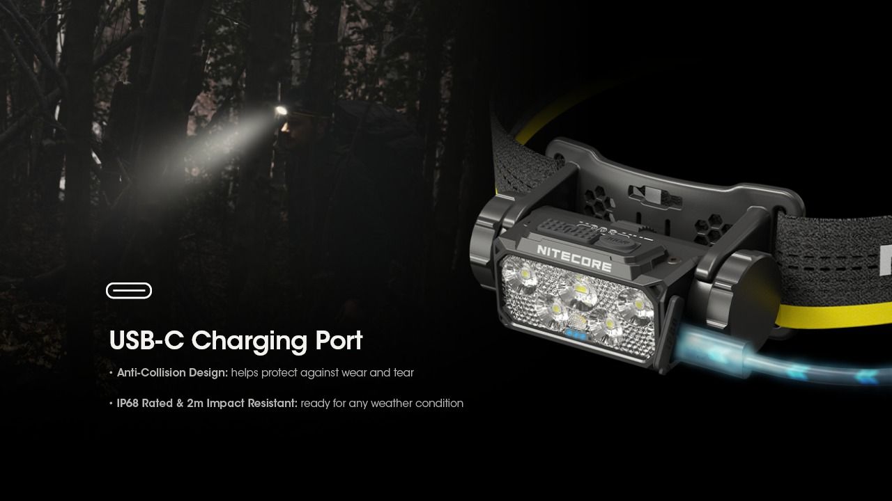 Nitecore HC60 UHE 1600 Lumenov LED Nabíjateľná čelovka