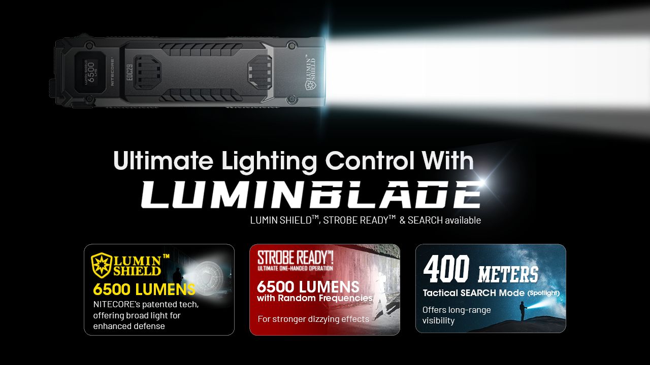 NITECORE EDC29 6500 lúmenov USB-C nabíjateľná baterka pre dlhý dosvit, každodenné nosenie a dobrodružstvo