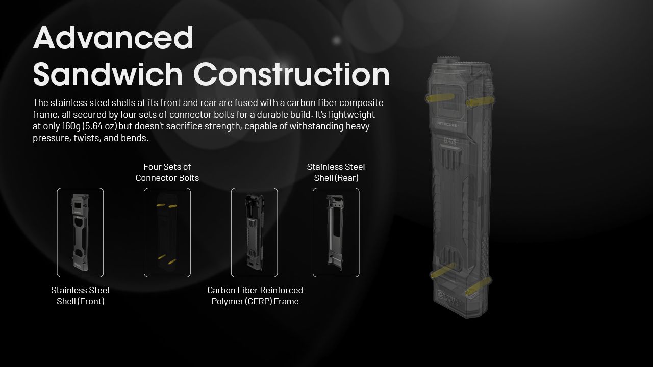 NITECORE EDC29 6500 lúmenov USB-C nabíjateľná baterka pre dlhý dosvit, každodenné nosenie a dobrodružstvo