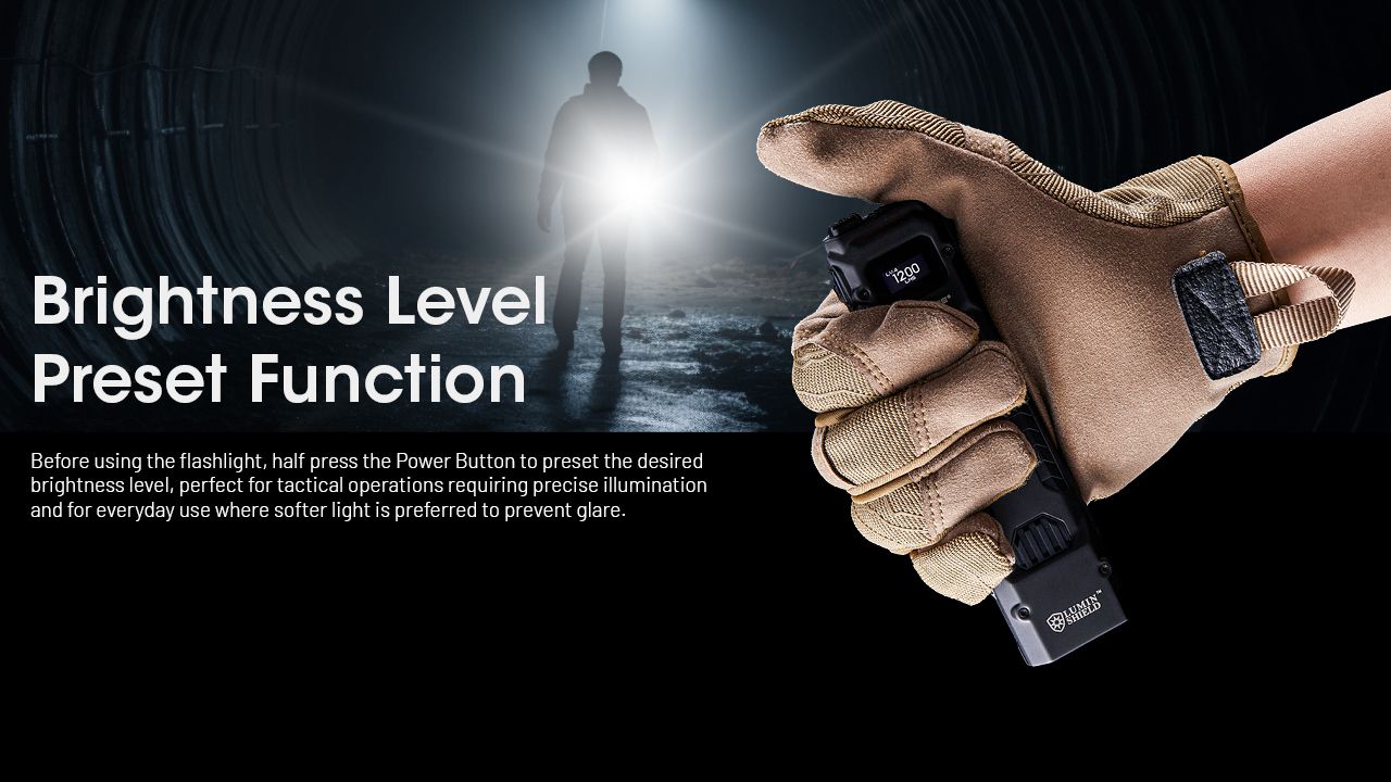 NITECORE EDC29 6500 lúmenov USB-C nabíjateľná baterka pre dlhý dosvit, každodenné nosenie a dobrodružstvo