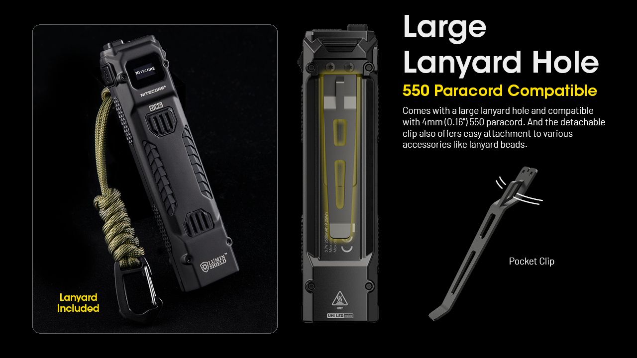 NITECORE EDC29 6500 lúmenov USB-C nabíjateľná baterka pre dlhý dosvit, každodenné nosenie a dobrodružstvo