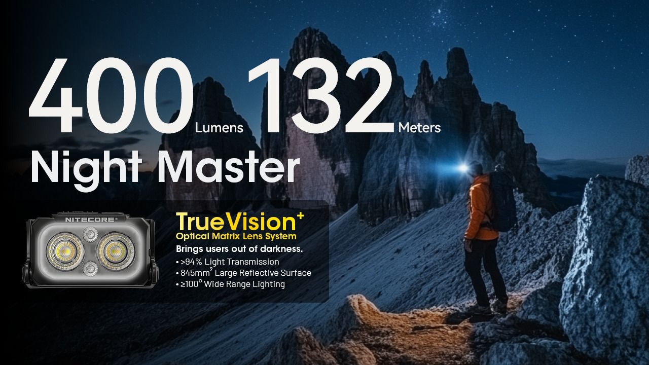 NITECORE NU25 MCT LED čelovka 400 lúmenov, USB-C nabíjateľná, ľahká turistická výbava pre outdoorových nadšencov