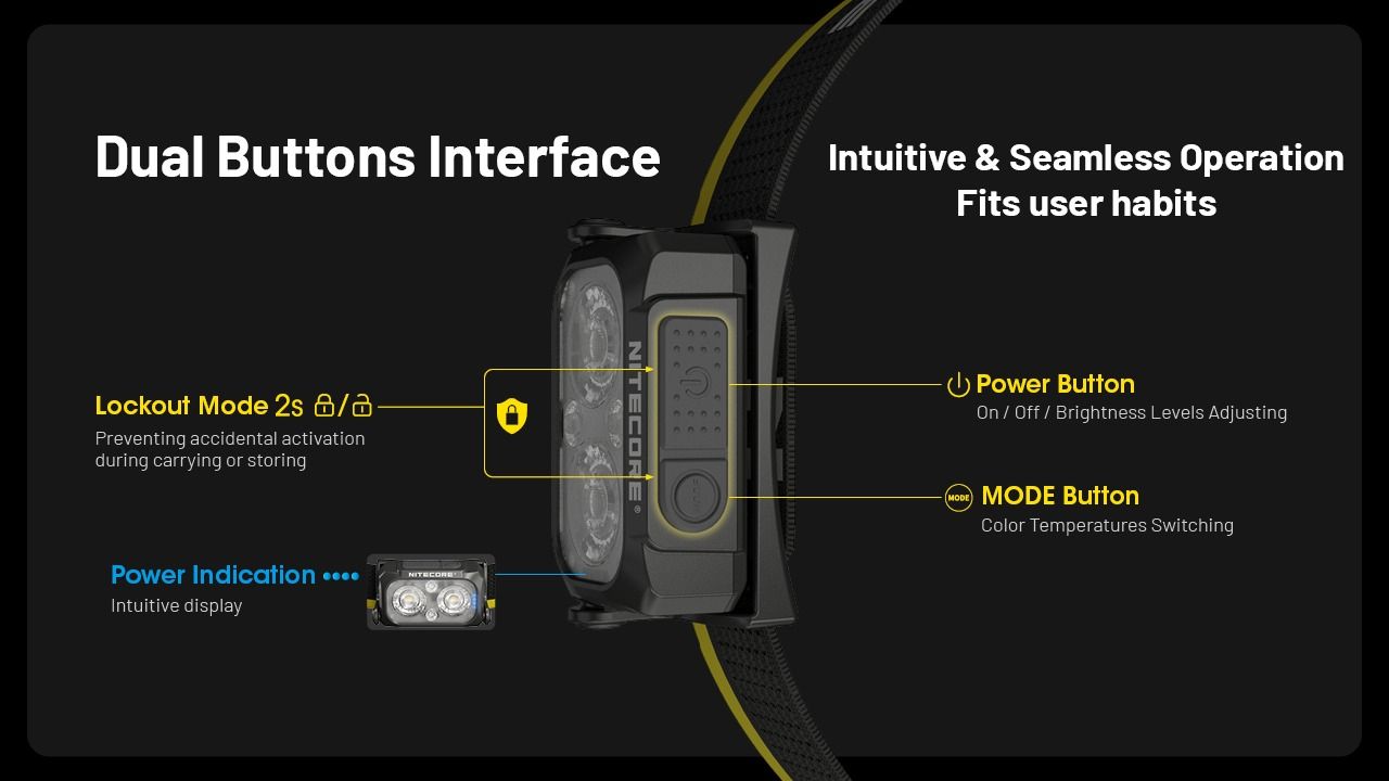 NITECORE NU25 MCT LED čelovka 400 lúmenov, USB-C nabíjateľná, ľahká turistická výbava pre outdoorových nadšencov